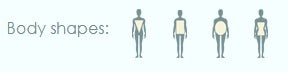 Body Shapes for this Style